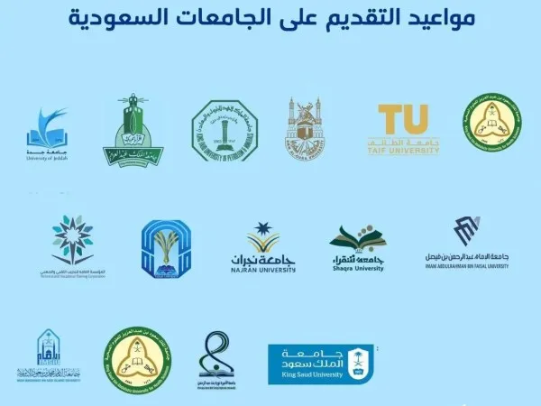 الموقع الموحد لجامعات الرياض 1445