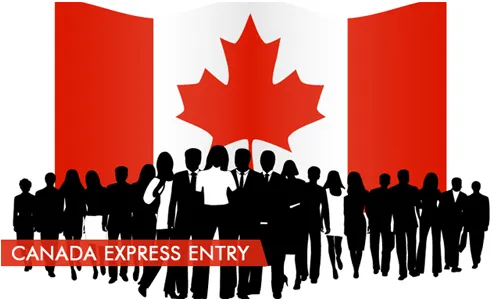 رابط storino2day com الهجرة الى كندا واوربا