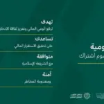 تفاصيل حول الاشتراك في المنتج الإدخاري "صح" للسعوديين